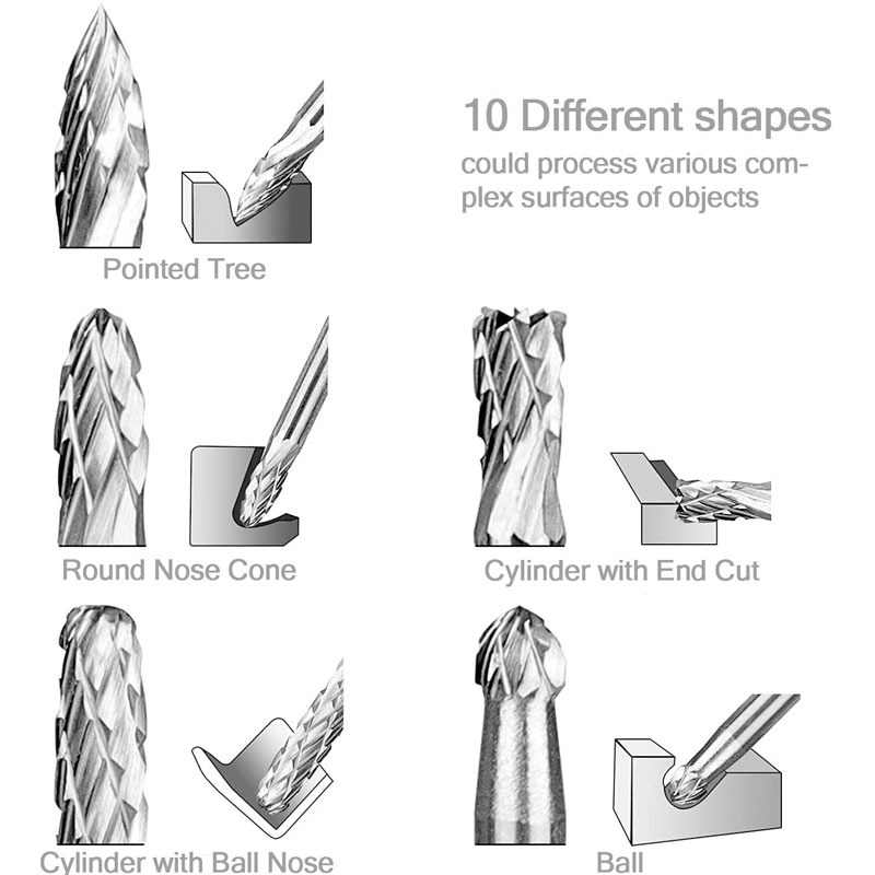 Rebarba de carboneto de tungst - Woodworking Rasps And Files avaliação e preço