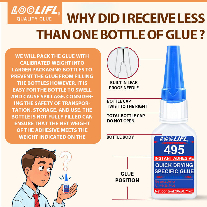 495 adesivos fortes, correntes - Woodworking Quick Glue avaliação e preço