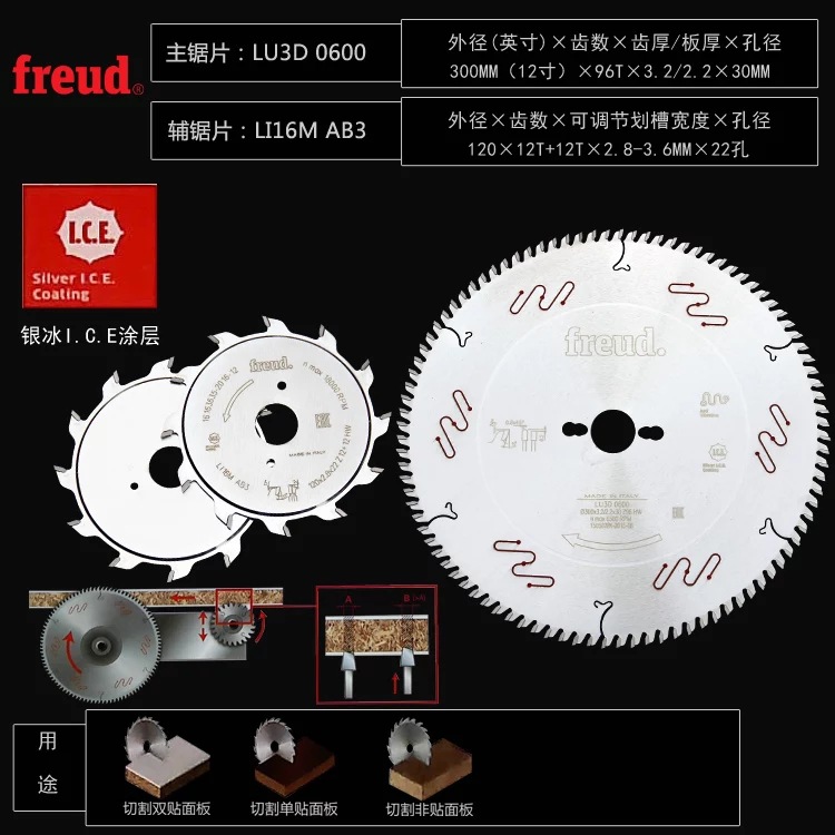 Lâmina de Serra de Precisão Ru - Woodworking Saw avaliação e preço