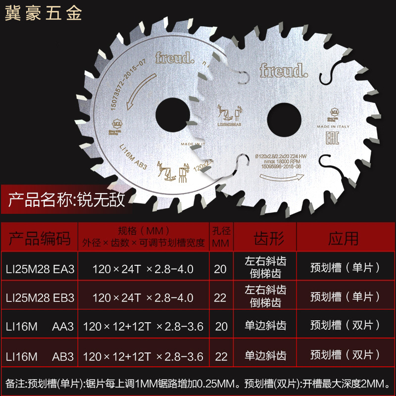 Lâmina de Serra de Precisão Ru - Woodworking Saw avaliação e preço